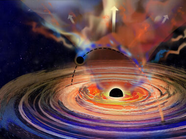 Scientists have found a large black hole that “hiccups,” giving off plumes of gas. Analysis revealed a tiny black hole was repeatedly punching through the larger black hole’s disk of gas, causing the plumes to release. Powerful magnetic fields, to the north and south of the black hole and represented by the orange cone, slingshot the plume up and out of the disk. Each time the smaller black hole punches through the disk, it would eject another plume, in a regular, periodic pattern.