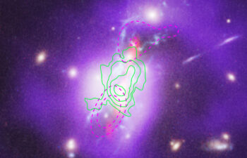 The core of the Phoenix cluster is shown across the whole electromagnetic spectrum. The bright purples represent X-rays produced by the hot gas, and the dashed purple outlines show regions where this hot gas has been pushed away by the radio jets from the supermassive black hole. The radio jets themselves are shown in red colors. The blues and yellows represent visible light emitted by cool gas and stars. The green contours show the “warm” gas that is in the process of cooling, newly measured in the MIT study with JWST.