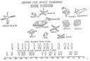 This picture shows a timeline of about a dozen space missions, about a dozen sounding rocket flights and a 22 ballon flights.